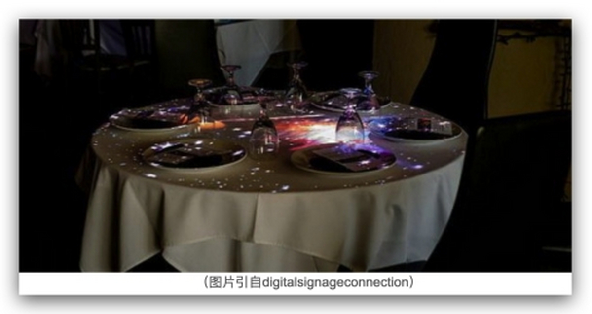 重塑現代沉浸式光影餐廳的科技美學AG真人國際廳奧圖碼投影科技：(圖5)