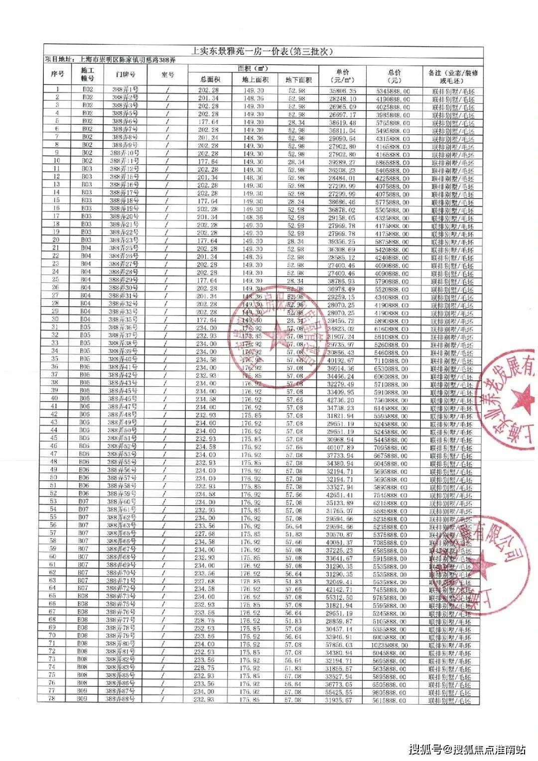 房價+戶型圖+小區環境+配套+最新資訊+地鐵距離+售樓處電話+一房一價AG真人平臺上實和風院(售樓處電線樓盤評測_上實和風院|配套戶型丨最新(圖3) 房價+戶型圖+小區環境+配套+最新資訊+地鐵距離+售樓處電話+一房一價AG真人平臺上實和風院(售樓處電線樓盤評測_上實和風院|配套戶型丨最新(圖3)