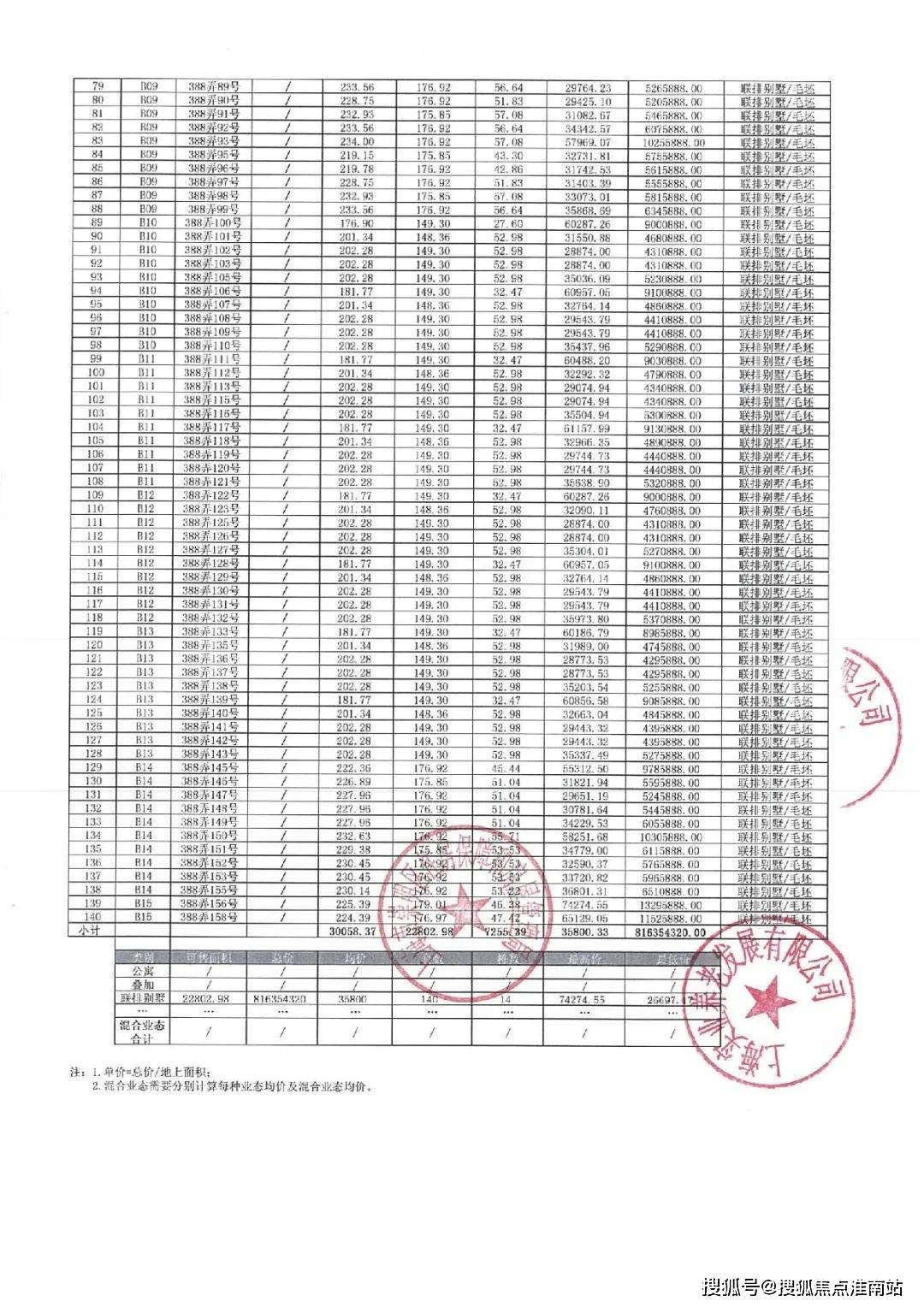 房價+戶型圖+小區環境+配套+最新資訊+地鐵距離+售樓處電話+一房一價AG真人平臺上實和風院(售樓處電線樓盤評測_上實和風院|配套戶型丨最新(圖5) 房價+戶型圖+小區環境+配套+最新資訊+地鐵距離+售樓處電話+一房一價AG真人平臺上實和風院(售樓處電線樓盤評測_上實和風院|配套戶型丨最新(圖5)