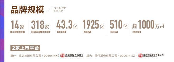 處 深嘉上府發布：嘉定芯綜合體項目AG真人國際廳【聚焦】深嘉上府售樓(圖8)