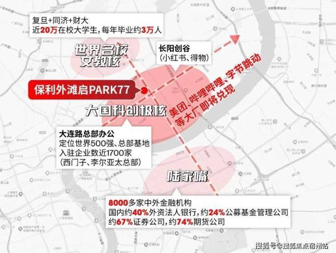 77售樓處發布:外灘啟以品質鑄就傳奇AG真人百家樂聚焦保利外灘啟PARK(圖7) 77售樓處發布:外灘啟以品質鑄就傳奇AG真人百家樂聚焦保利外灘啟PARK(圖7)